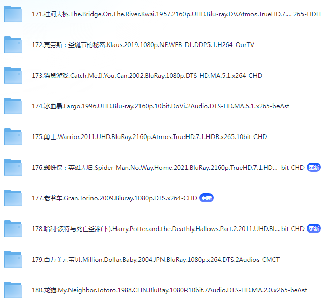 图片[2]-[夸克下载][2024年IMDB评分最高250部电影之171-180][WEB-MKV/214GB][英语中字][4K-2160P][收藏版]-影音屋