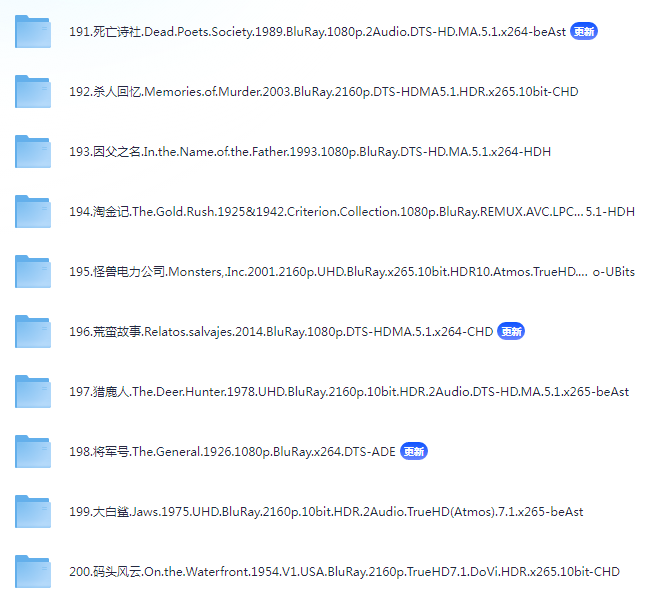 图片[2]-[夸克下载][2024年IMDB评分最高250部电影之191-200][WEB-MKV/276GB][英语中字][4K-2160P][收藏版]-影音屋