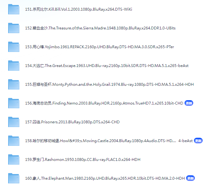 图片[2]-[夸克下载][2024年IMDB评分最高250部电影之151-160][WEB-MKV/294GB][英语中字][4K-2160P][收藏版]-影音屋