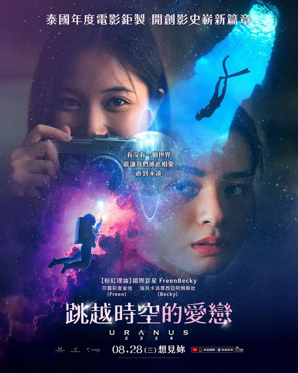 [夸克下载][天王星2324][WEB-MKV/3.1G][泰语中字][1080P][2024最新超时空女同]-影音屋
