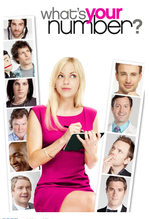 [夸克下载][床伴逐个数/你上过几个？][WEB-MKV/4.5GB][中文字幕][1080P][性感片 大C度]-影音屋