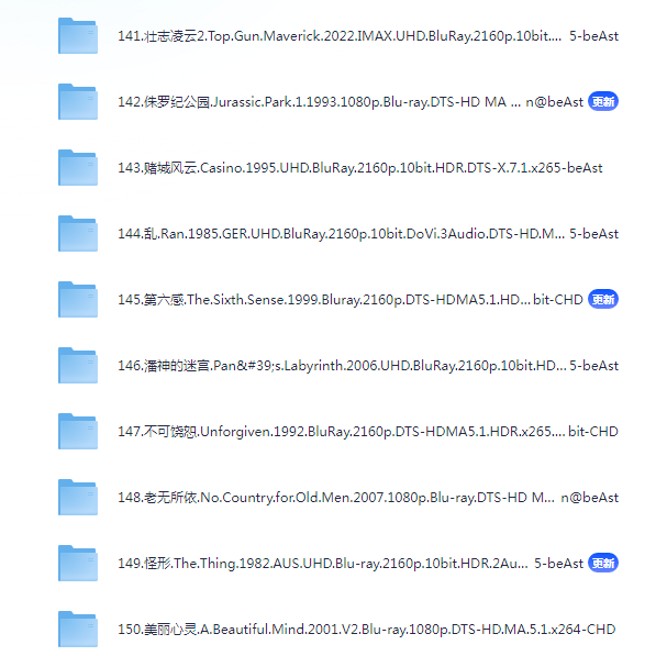 图片[2]-[夸克下载][2024年IMDB评分最高250部电影之141-150][WEB-MKV/294GB][英语中字][4K-2160P][收藏版]-影音屋