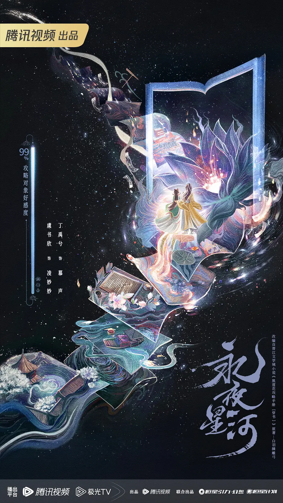 [夸克下载][永夜星河][全32集][WEB-MKV/31G][国语中字][4K-2160P][超前点映完结]-影音屋