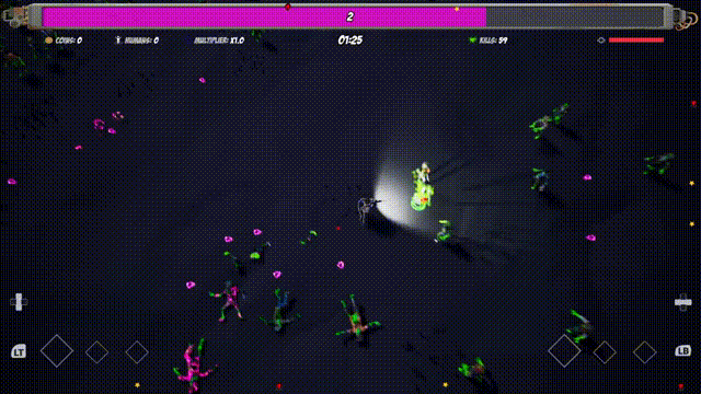 《好多僵尸(So Many Zombies)》Build17008481官方版[俄网Пиратка 2025.01.18更新1.94G]-影音屋