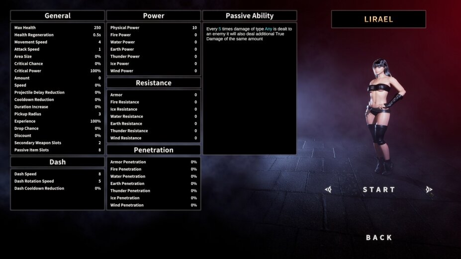 图片[6]-《傲慢黎明（Dawn Of Insolence）》官方中文 TENOKE镜像版-影音屋