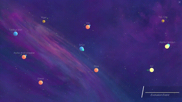 《费米悖论抢先版(The Fermi Paradox)》V0.70.y.7(69879)官方版[俄网GOG 2024.12.28更新2.66G]-影音屋