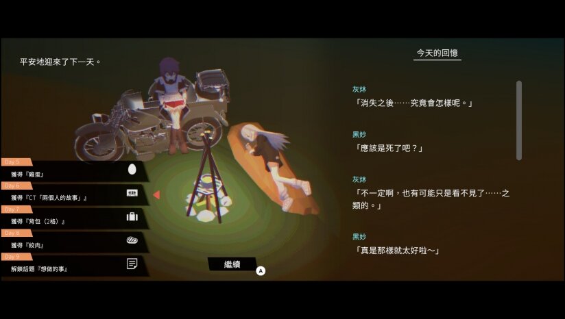 图片[5]-《少女布丁旅情（GIRLS MADE PUDDING）》官方中文 TENOKE镜像版-影音屋