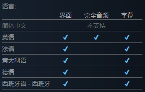 图片[2]-《漫延(Sprawl)》V1.7官方版[俄网GOG 2025.02.27更新4.7G]-影音屋