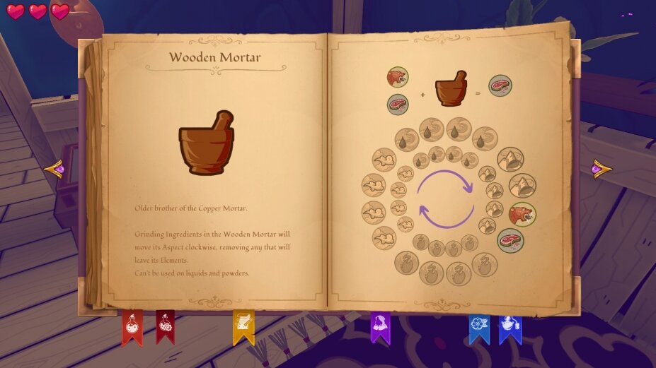 图片[3]-《炼金术士：药神传说（Alchemist: The Potion Monger）》官方中文 TENOKE镜像版-影音屋