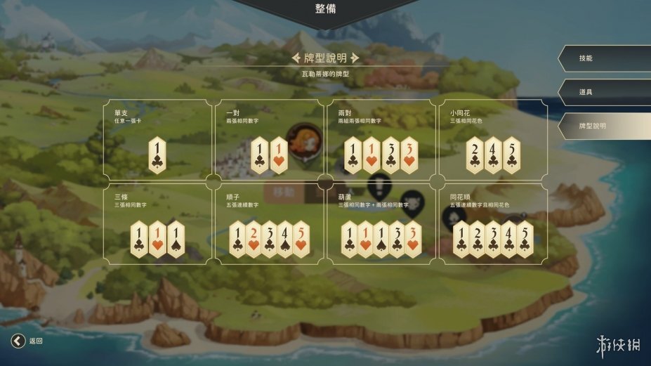 图片[5]-《星咏之诗（Zoeti）》官方中文 v1.2.4 I_KnoW修正镜像版-影音屋