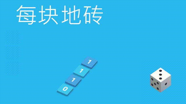 《滚动景观(RollScape)》Build16317969官方中文版[俄网Пиратка 2024.12.30更新1.72G]-影音屋