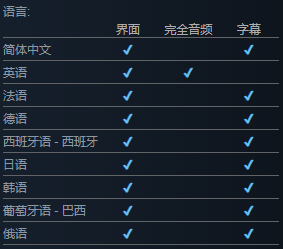 图片[2]-​《人道Z抢先版》Build14054720官方中文版[俄网Пиратка 2024.04.17更新18G]-影音屋