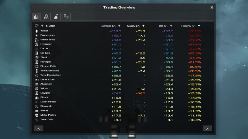 图片[10]-《猎户座(Avorion)》V2.5.2+4Dlcs官方中文版[俄网pioneer 2024.07.11更新610.03M]-影音屋