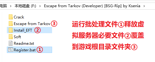 图片[6]-《逃离塔科夫抢先版》V0.16.9.4008.Stable(SPT-AKI4.0.4)官方中文版[俄网BSG-RIP 2025.11.02更新41.15G]-影音屋
