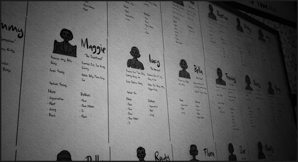 《玩偶冒名者(Doll Impostor)》V15.HF1(Build20259462)官方中文版[俄网portable 2025.10.07更新4.17G]-影音屋