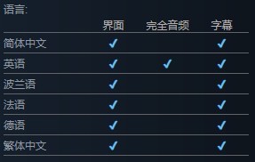 图片[15]-《污痕圣杯-阿瓦隆的陨落》V1.1.0c2+Dlcs官方中文版[俄网portable 2025.10.05更新18.38G]-影音屋