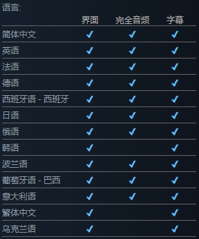 图片[2]-《原子之心DEV版(Atomic Heart)》DEV官方中文版[俄网fitgirl 2023.08.02更新30.06G]-影音屋