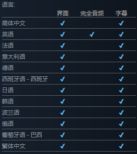 图片[2]-《坎巴拉太空计划2抢先版》V0.2.2.0.32913官方中文版[俄网portable 2024.11.23更新31.17G]-影音屋