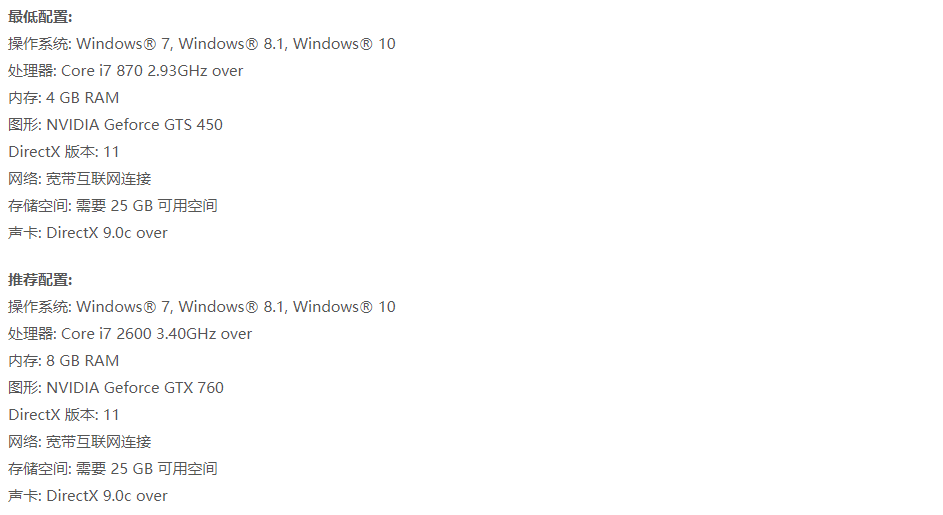 图片[3]-《进击的巨人-自由之翼(Attack on Titan/A.O.T. Wings of Freedom)》V1.02官方中文版[俄网nemos 2024.12.13更新6.87G]-影音屋