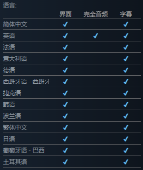 图片[2]-《英雄连3(Company Of Heroes 3)》V1.4.3(Build12967793)官方中文版[俄网Пиратка 2023.12.18更新27.84G]-影音屋