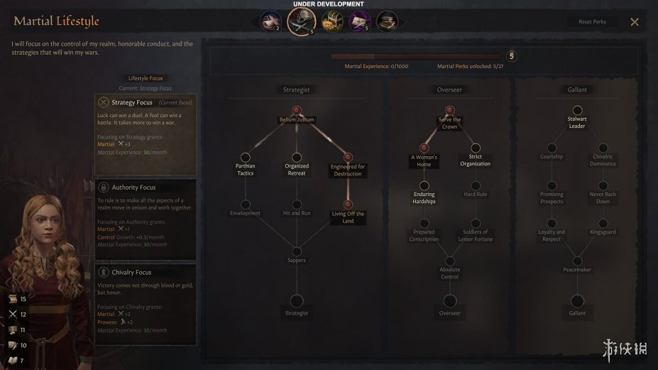 图片[1]-《十字军之王3（Crusader Kings III）》官方中文 集成权利之路DLC RUNE镜像版-影音屋
