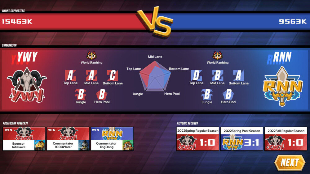 图片[4]-《电竞教父(Esports Godfather)》Build16900748官方中文版[俄网Пиратка 2025.01.05更新3.22G]-影音屋