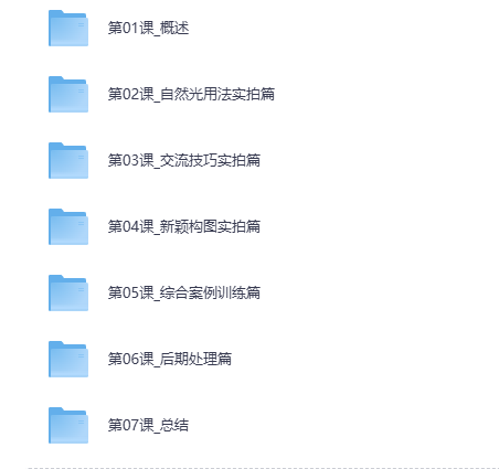 《青春少女拍摄指南》日本摄影大师教你如何拍摄不一样的她[MP4][7.5GB]-影音屋