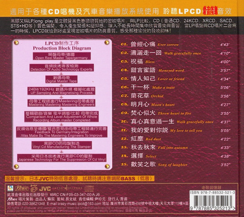 图片[2]-叶倩文《专业制造最佳的靓声效果 欢笑之歌》[WAV/分轨][660MB]-影音屋