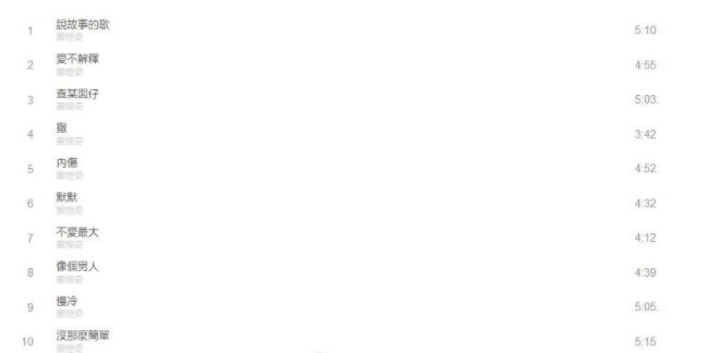 图片[2]-《萧煌奇 说故事的歌 2022》[FLAC/分轨][380MB]-影音屋