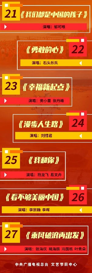 图片[4]-[CCTV 唱响新时代 广东阳江 海陵岛 20201008][2160P/TS][18.16G]-影音屋