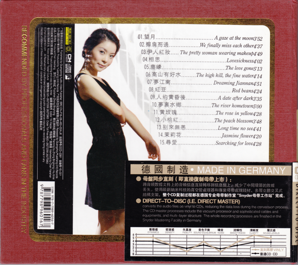 图片[2]-张琼《情思(黑胶CD)》[WAV+CUE][675M]-影音屋