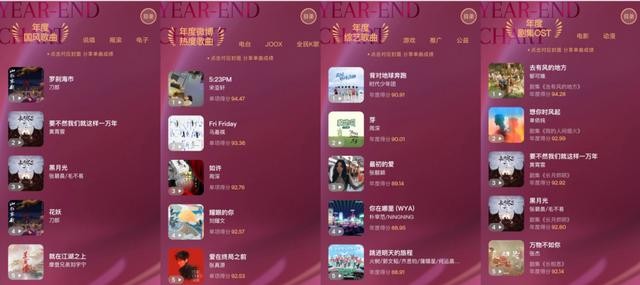 图片[6]-群星《腾讯音乐榜2023年度榜单》五星珍藏版[flac无损][4.9G]-影音屋