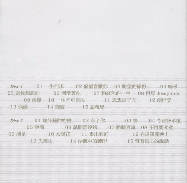 图片[2]-陈百强《华纳NO.1 2CD 华纳唱片》[WAV+CUE][1.13GB]-影音屋