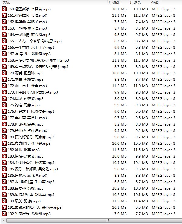 图片[3]-192首精选国语粤语经典老歌一人一首代表作高音质[320k/mp3][1.8G]-影音屋