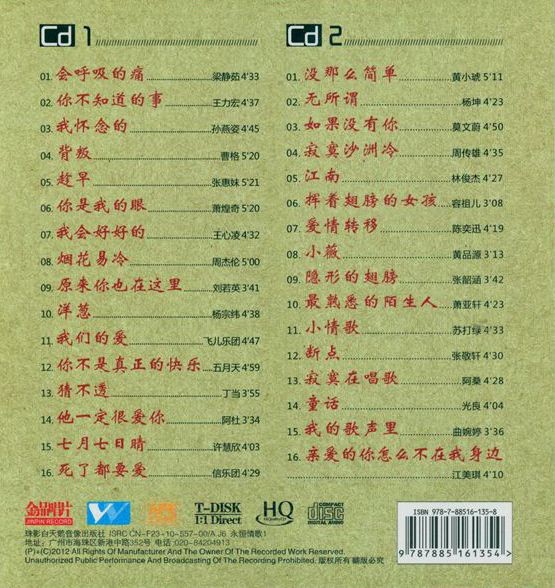 图片[2]-《十年经典成名好歌 高品质最佳音乐 2CD》[WAV/分轨][1GB]-影音屋