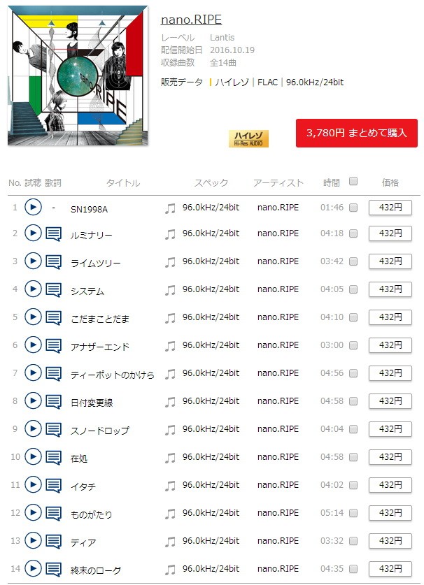 图片[2]-nano.RIPE 5th Album「スペースエコー」[320K][131MB]-影音屋