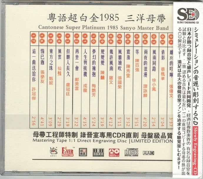 图片[2]-群星《粤语超白金[三洋母带]》[低速原抓WAV+CUE][602M]-影音屋