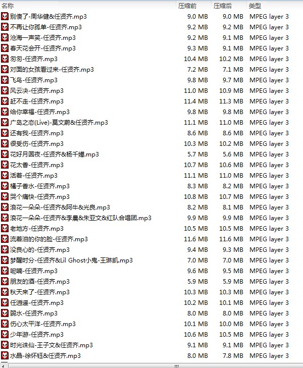 图片[3]-任贤齐精选60首经典歌曲一首歌一段回忆[高音质320kmp3]-影音屋