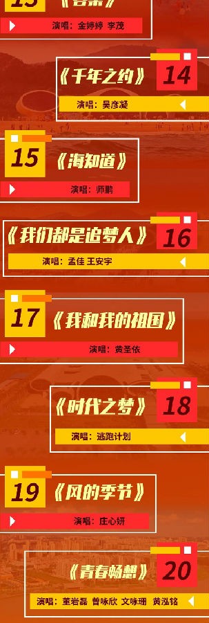 图片[3]-[CCTV 唱响新时代 广东阳江 海陵岛 20201008][2160P/TS][18.16G]-影音屋