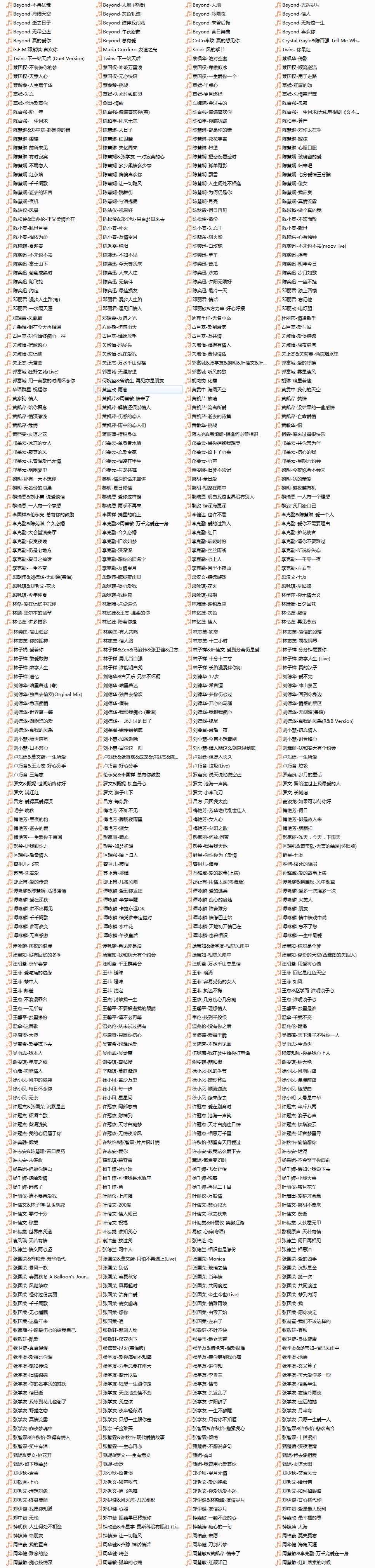 图片[2]-粤语经典珍藏合集（1000首）[WAV分轨][9.3G]-影音屋