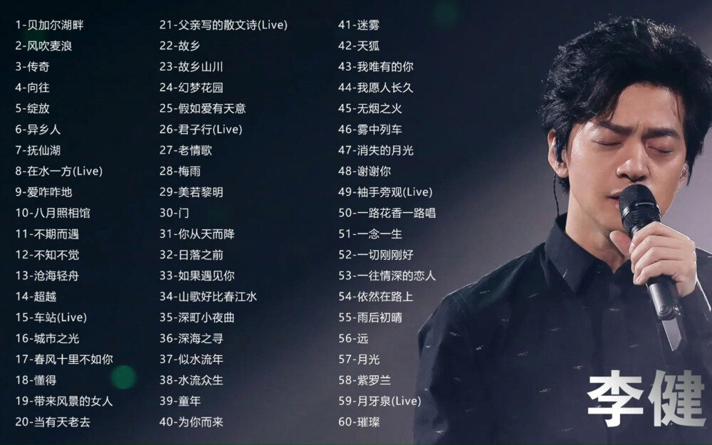 精选音乐诗人李健出道以来无损专辑大合集（11CD）[WAV分轨][5.3G]-影音屋