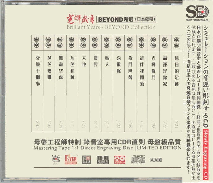 图片[2]-Beyond《光辉岁月Beyond精选》[WAV+CUE][480MB]-影音屋
