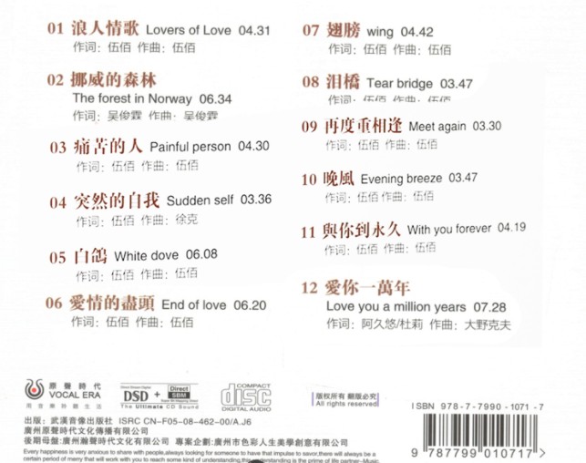 图片[2]-伍佰 《光环摇滚之声DSD》[WAV+CUE][500MB]-影音屋