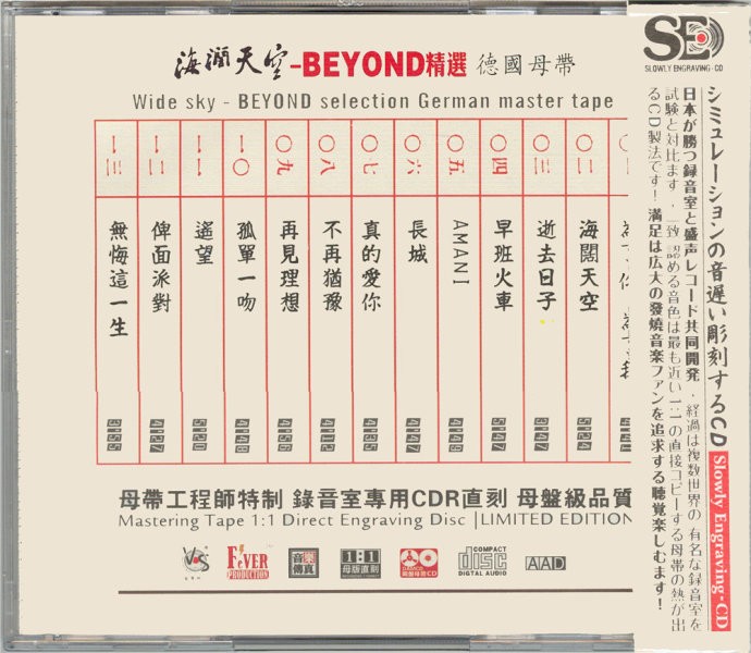 图片[2]-Beyond《海阔天空Beyond精选》[WAV+CUE][470MB]-影音屋