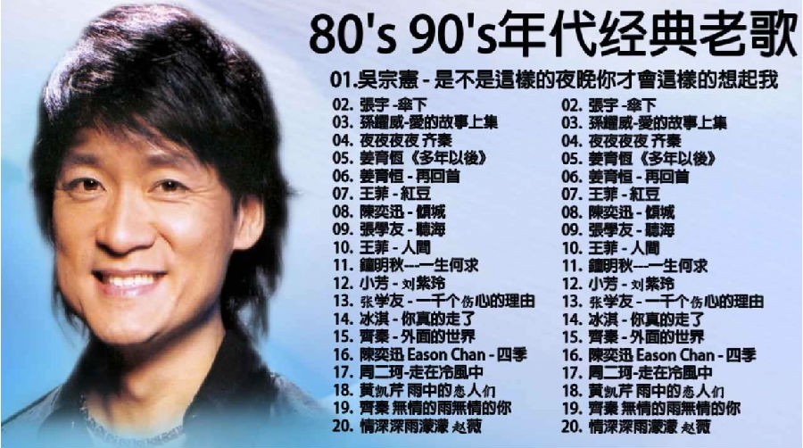《香港乐坛/70/80/90经典歌曲合集》视频LIVE高清 高音质146部[MP4][40G]-影音屋