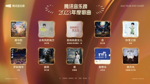 图片[4]-群星《腾讯音乐榜2023年度榜单》五星珍藏版[flac无损][4.9G]-影音屋