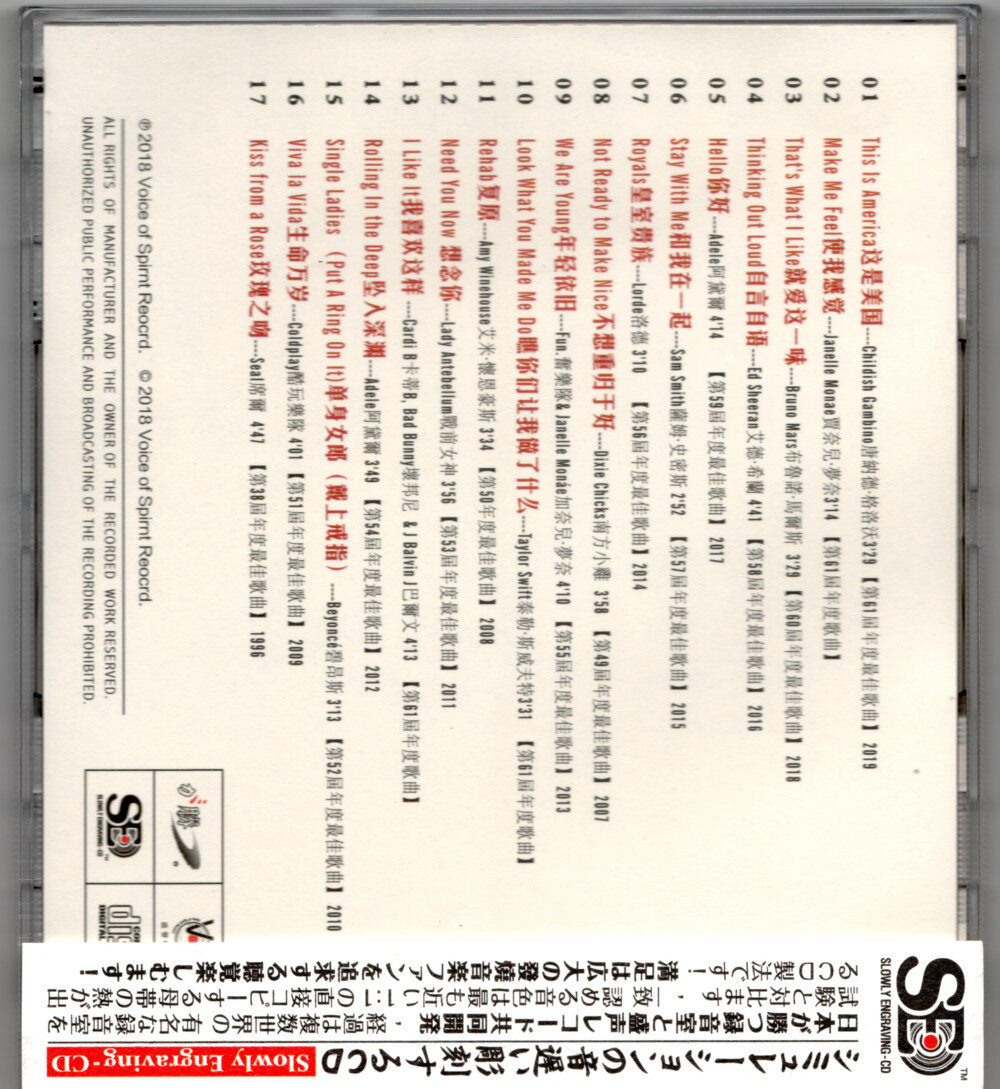 群星《CRAMMY.历届格莱美经典》[低速原抓WAV+CUE][1.3G]-影音屋