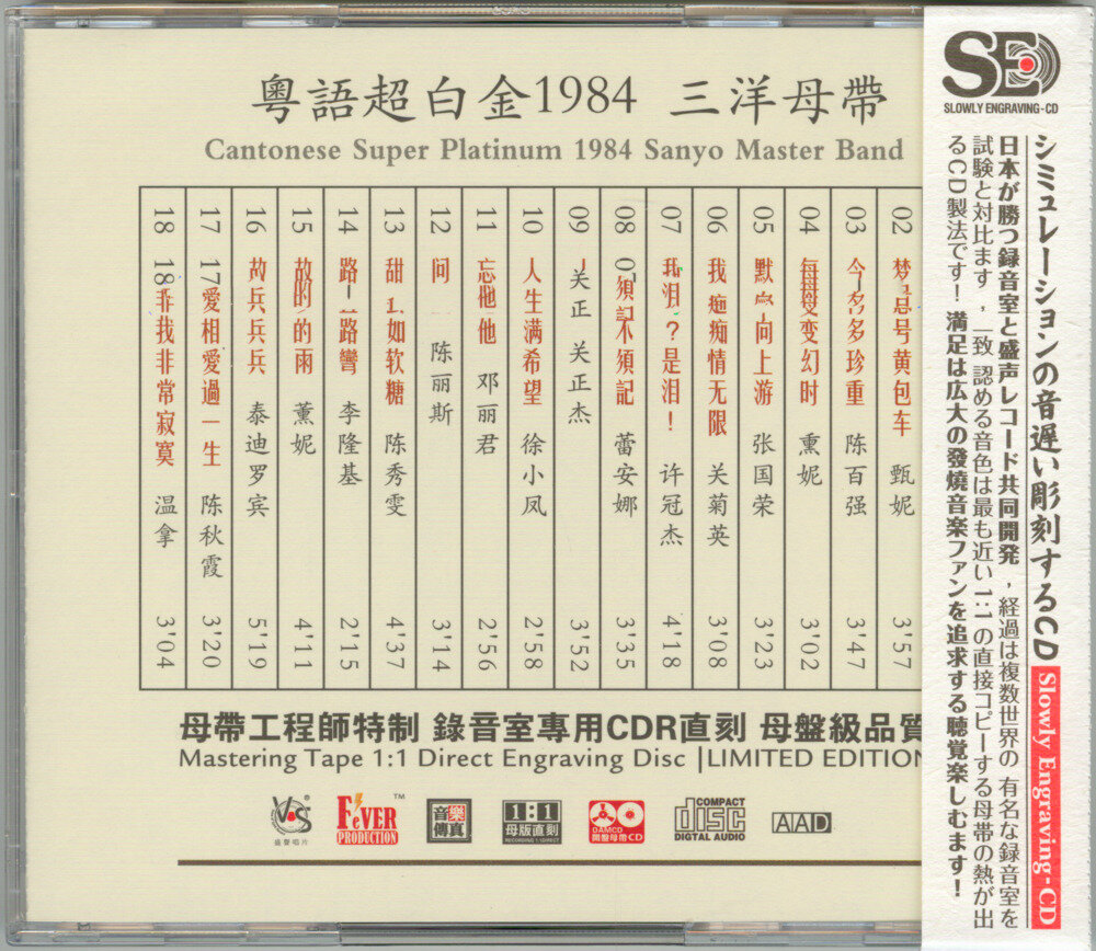 图片[2]-模拟之声慢刻CD《粤语超白金.1984》[低速原抓WAV+CUE][668M]-影音屋