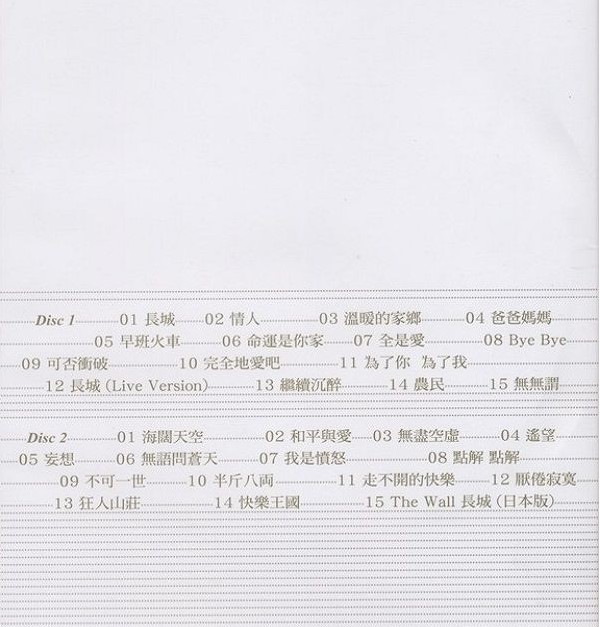 图片[2]-BEYOND《华纳NO.1 2CD 华纳唱片》[WAV+CUE][920MB]-影音屋