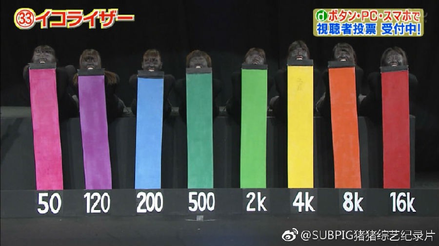 图片[4]-[网盘下载][第96届 超级变变变][MP4/1.48GB][日语中字][720P][猪猪]-影音屋